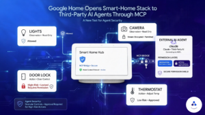 Google Home MCP
