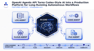 Read more about the article OpenAI Agents API Turns Codex-Style AI Into a Production Platform for Long-Running Autonomous Workflows