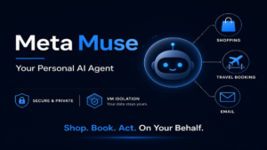 Meta Muse personal AI agent graphic with the title “Meta Muse – Your Personal AI Agent,” a friendly robot icon connected to shopping, travel booking, and email icons, plus security and VM isolation badges, and the tagline “Shop. Book. Act. On Your Behalf.”