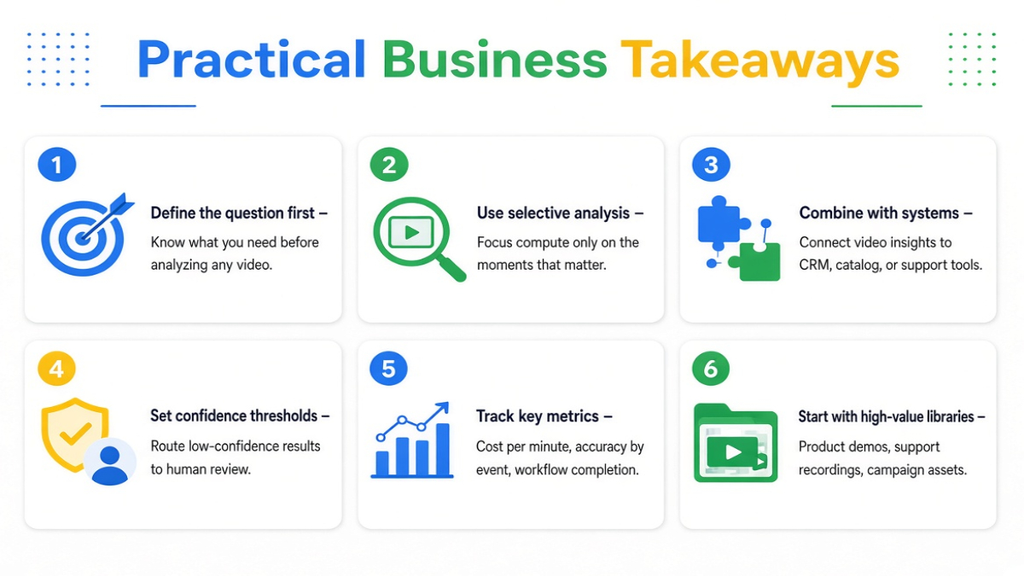 Google DeepMind, Gemini, agentic video understanding, multimodal AI, AI systems, video analysis, Agentic Commerce, Agentic Marketing, inference efficiency, enterprise AI
