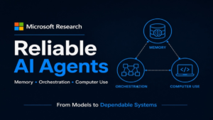 Microsoft Research Reliable AI Agents graphic featuring the title “Reliable AI Agents” with icons for Memory, Orchestration, and Computer Use, and the tagline “From Models to Dependable Systems.