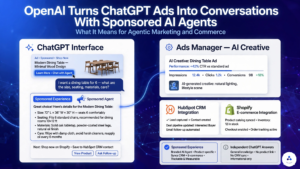 Read more about the article OpenAI Turns ChatGPT Ads Into Conversations With Sponsored AI Agents — What It Means for Agentic Marketing and Commerce